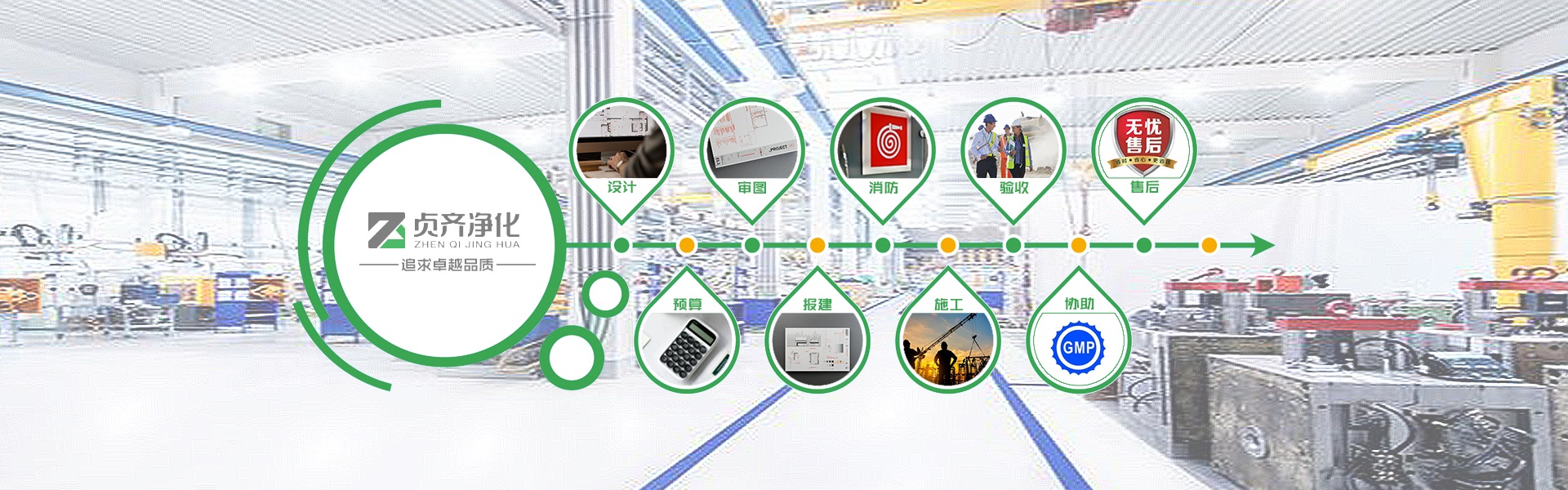 改產品篩分能力強,篩分效果好,更加只用于流水線使用
